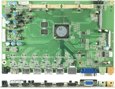 AD Board