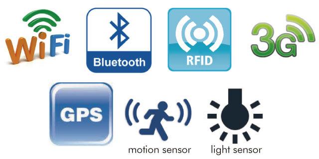 ARM Platform Android solution