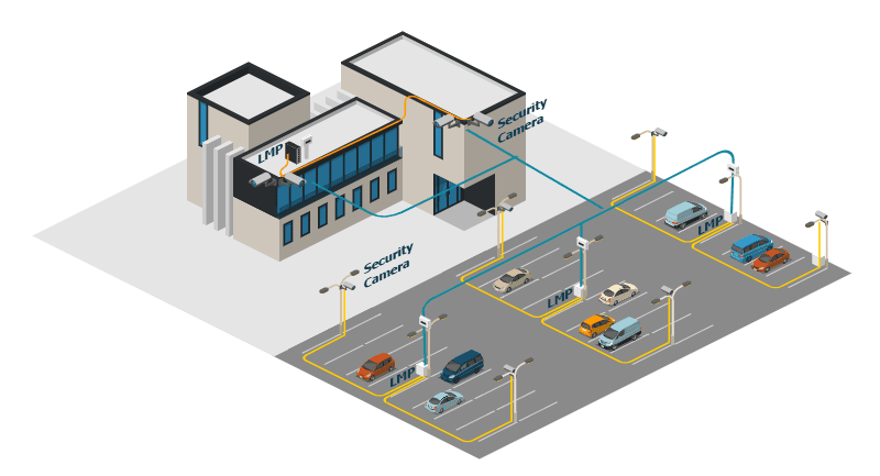 Parking Monitoring System